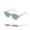 Blau